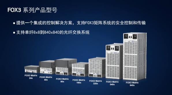 贏康攜手Extron 探索數(shù)字技術(shù)服務(wù)新邊界，賦能視聽未來